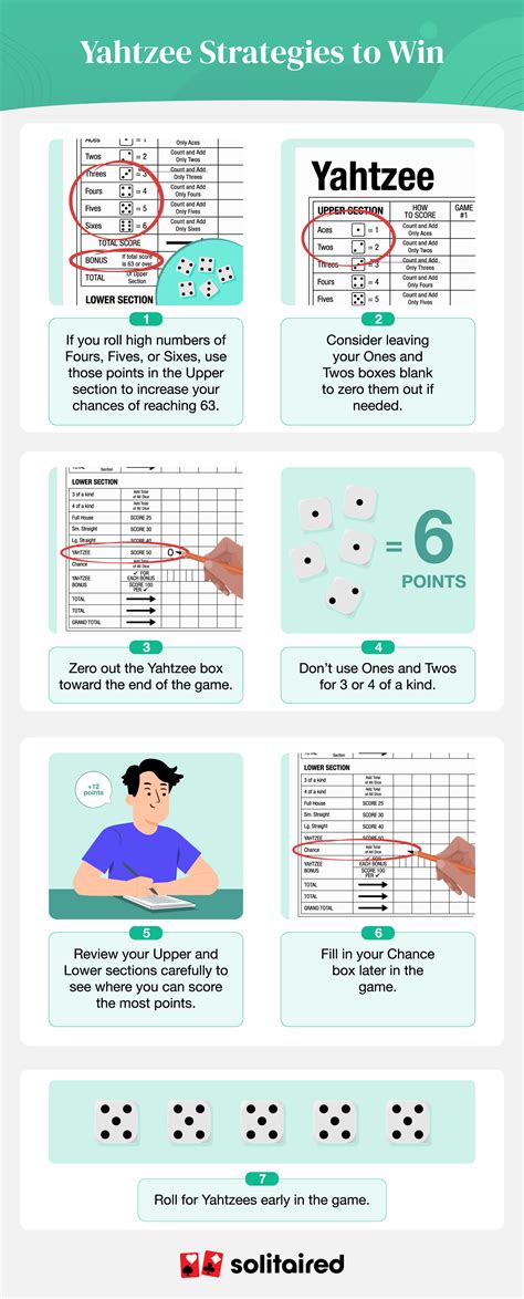 Yahtzee Strategies to Win the Game .